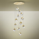 Schuller Priscila lustre1