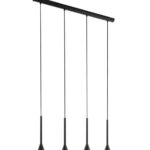 Suspensão CORTADERAS